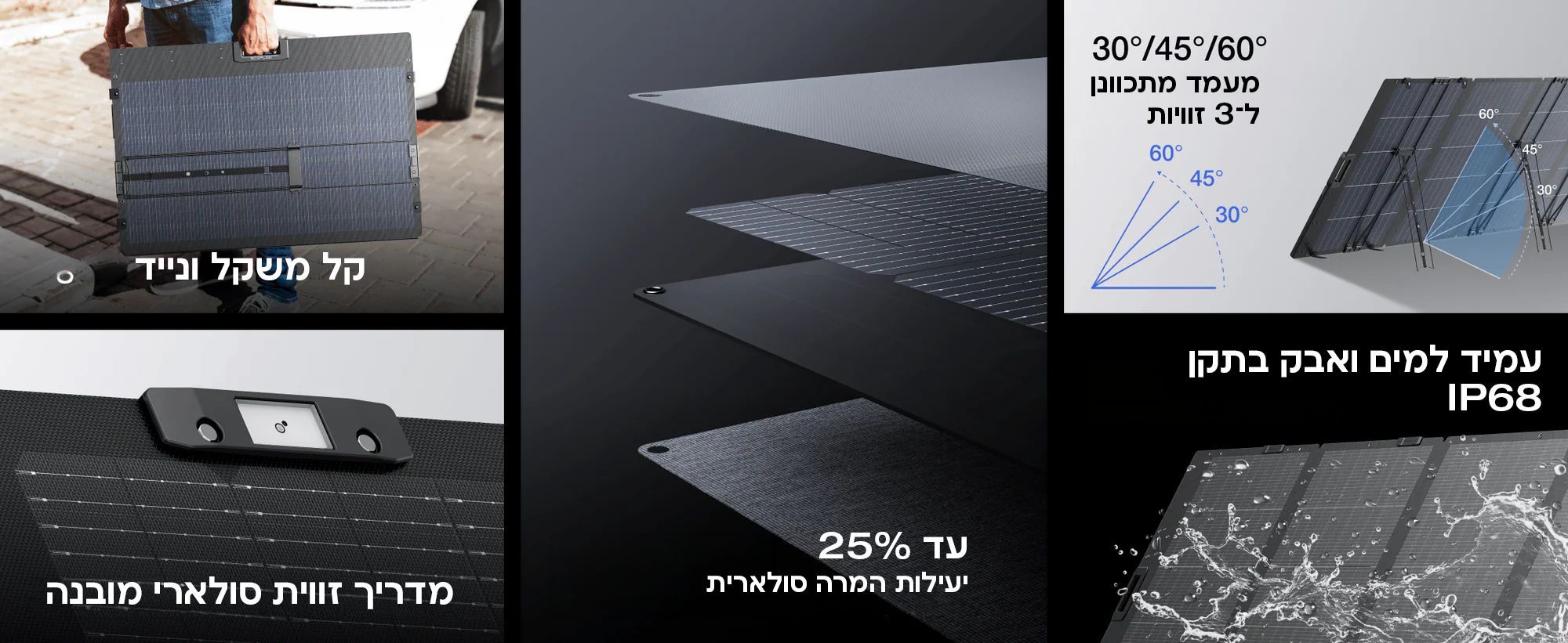 מכלול תכונות EcoFlow 400W NextGen: נשיאה בידית, שכבות התא הסולארי, מעמד בשלוש זוויות, מדריך שמש ועמידות IP68