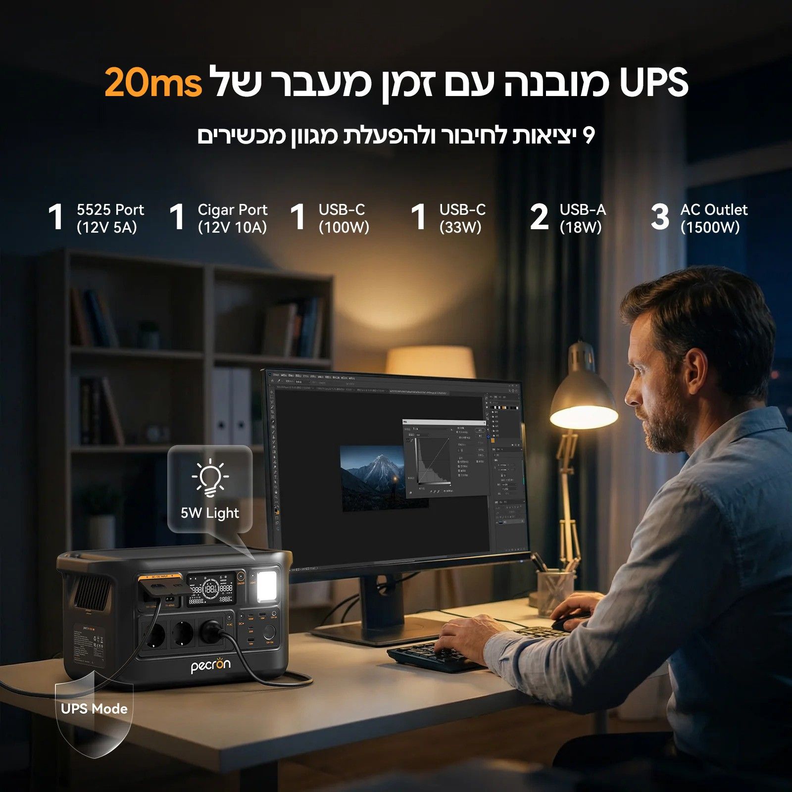 PECRON F1000LFP – גיבוי UPS לעמדת עבודה תחנת PECRON F1000LFP בעמדת מחשב ביתית עם המחשת UPS, חיבורי התחנה ותאורה מובנית