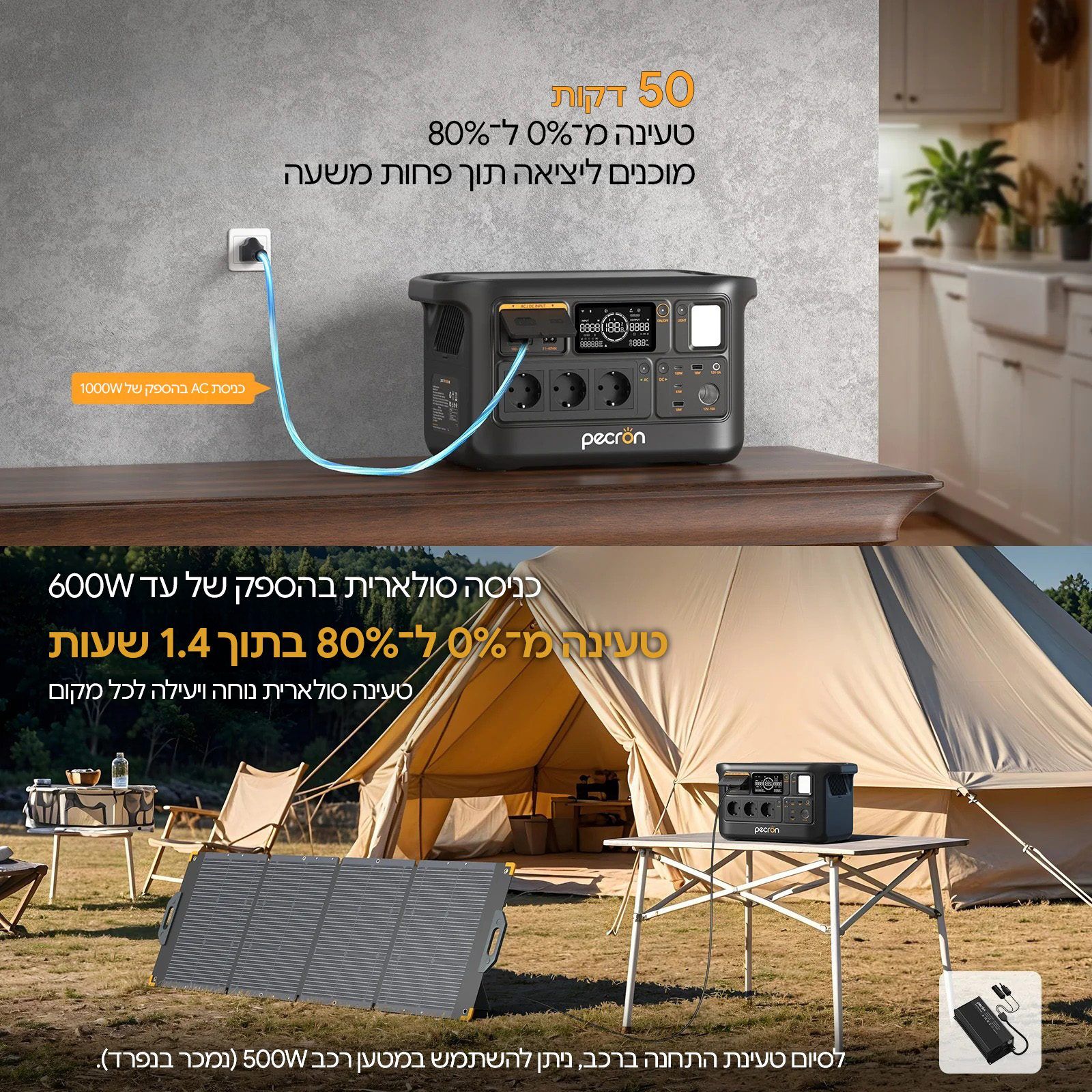 PECRON F1000LFP – טעינה מהירה מהחשמל וטעינה סולארית המחשת טעינת PECRON F1000LFP משקע ביתי וטעינה סולארית לצד אוהל ופאנל מתקפל